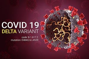 Delta Coronavirus Variant